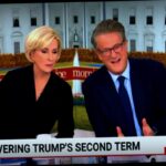 MSNBC to Transition to MS NOW: Key Details on Name Change