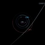 All About 3I/ATLAS: The Intriguing Object Zooming Through Our Solar System