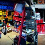 Big Retail Theft Operation in Southern California: Multiple Arrests Amid $900,000 in Losses