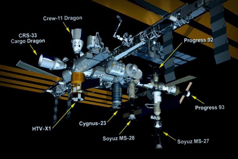 International Space Station Reaches a New Landmark with Just 5 Years Left