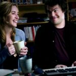 Why Kate Winslet’s Lifestyle in ‘The Holiday’ Doesn’t Add Up